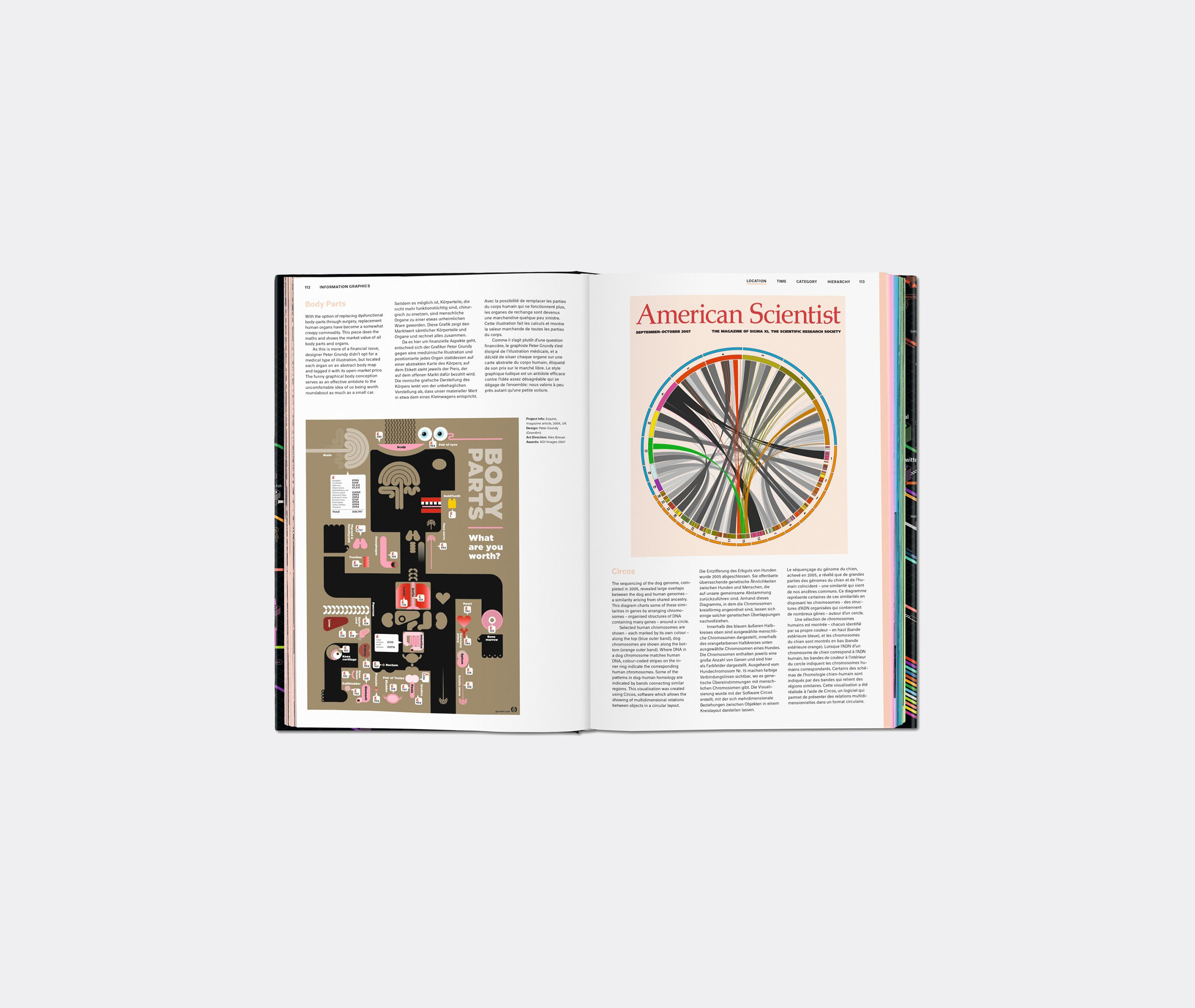 Taschen Books Multicolour Uni In Multicolor